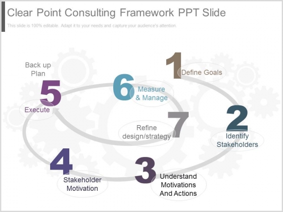 Clear Point Consulting Framework Ppt Slide