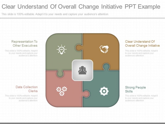Clear Understand Of Overall Change Initiative Ppt Example Clear Understand Of Overall Change Initiative Ppt Example