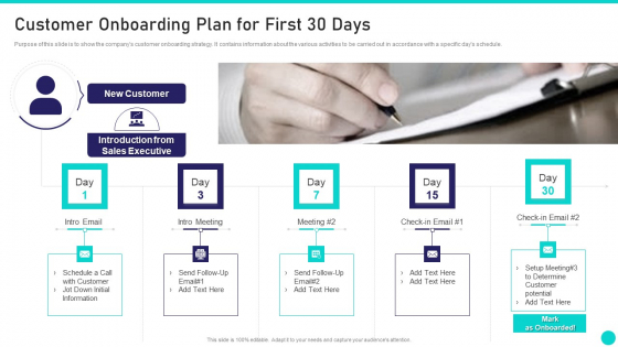 Client Achievements Playbook Customer Onboarding Plan For First 30 Days Demonstration PDF