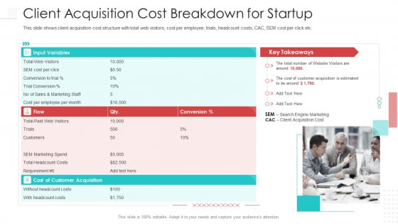 Client Acquisition Cost Breakdown For Startup Themes PDF Client Acquisition Cost Breakdown For Startup Themes PDF