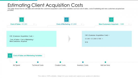 Client Acquisition Cost For Customer Retention Estimating Client Acquisition Costs Elements PDF