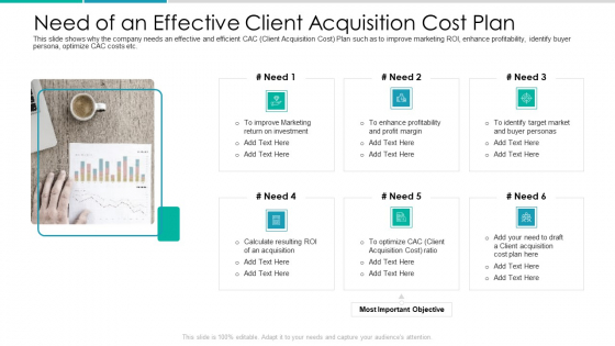 Client Acquisition Cost For Customer Retention Need Of An Effective Client Acquisition Cost Plan Background PDF