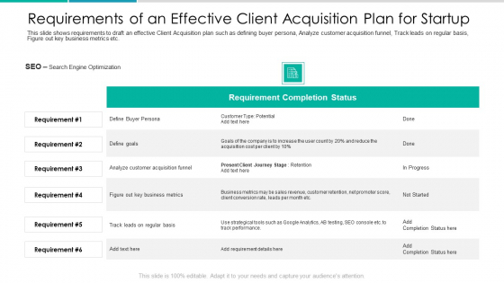 Client Acquisition Cost For Customer Retention Requirements Of An Effective Client Acquisition Plan For Startup Themes PDF Client Acquisition Cost For Customer Retention Requirements Of An Effective Client Acquisition Plan For Startup Themes PDF