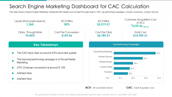 Client Acquisition Cost For Customer Retention Search Engine Marketing Dashboard For CAC Calculation Infographics PDF Client Acquisition Cost For Customer Retention Search Engine Marketing Dashboard For CAC Calculation Infographics PDF