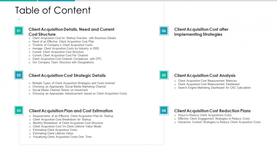Client Acquisition Cost For Customer Retention Table Of Content Download PDF Client Acquisition Cost For Customer Retention Table Of Content Download PDF
