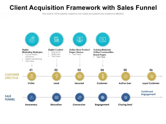 Client Acquisition Framework With Sales Funnel Ppt PowerPoint Presentation Gallery Layouts PDF Client Acquisition Framework With Sales Funnel Ppt PowerPoint Presentation Gallery Layouts PDF
