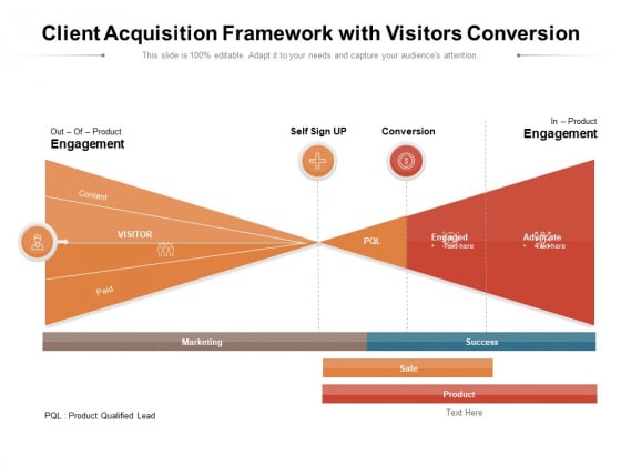 Client Acquisition Framework With Visitors Conversion Ppt PowerPoint Presentation File Designs Download PDF Client Acquisition Framework With Visitors Conversion Ppt PowerPoint Presentation File Designs Download PDF