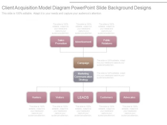 Client Acquisition Model Diagram Powerpoint Slide Background Designs Client Acquisition Model Diagram Powerpoint Slide Background Designs