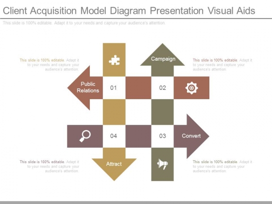 Client Acquisition Model Diagram Presentation Visual Aids Client Acquisition Model Diagram Presentation Visual Aids