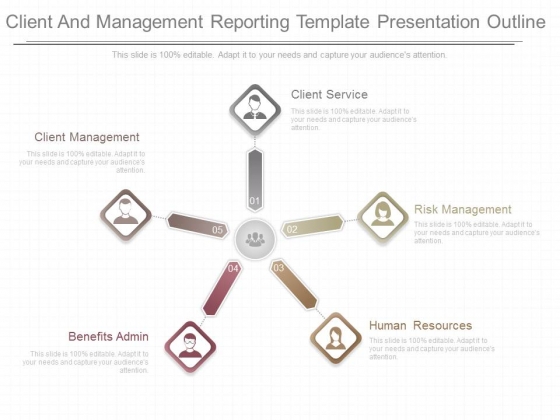 Client And Management Reporting Template Presentation Outline