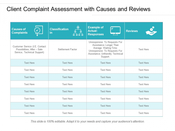 Client Complaint Assessment With Causes And Reviews Ppt PowerPoint Presentation File Summary PDF Client Complaint Assessment With Causes And Reviews Ppt PowerPoint Presentation File Summary PDF