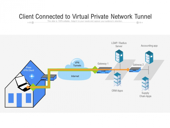 Client Connected To Virtual Private Network Tunnel Ppt PowerPoint Presentation File Graphics Download PDF
