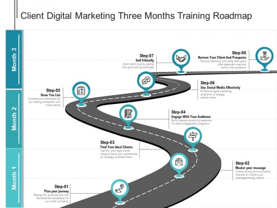 Client Digital Marketing Three Months Training Roadmap Graphics