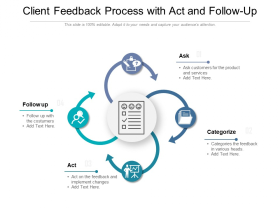 Client Feedback Process With Act And Follow Up Ppt PowerPoint Presentation Ideas Clipart Images PDF Client Feedback Process With Act And Follow Up Ppt PowerPoint Presentation Ideas Clipart Images PDF