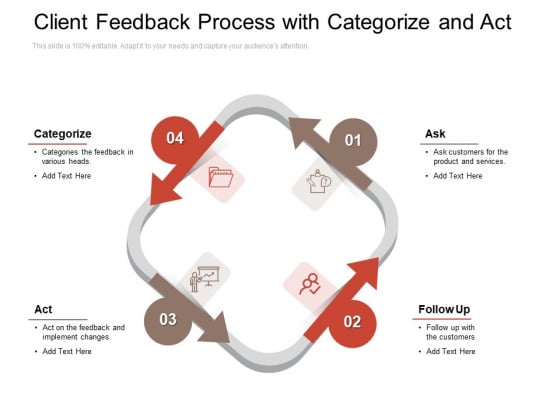 Client Feedback Process With Categorize And Act Ppt PowerPoint Presentation Infographic Template Layout PDF Client Feedback Process With Categorize And Act Ppt PowerPoint Presentation Infographic Template Layout PDF