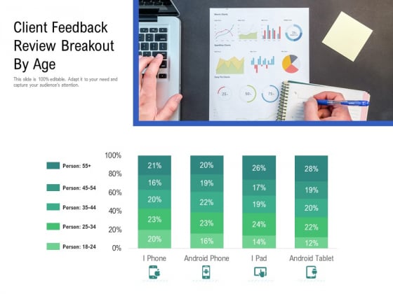 Client Feedback Review Breakout By Age Ppt PowerPoint Presentation Slides Aids PDF Client Feedback Review Breakout By Age Ppt PowerPoint Presentation Slides Aids PDF