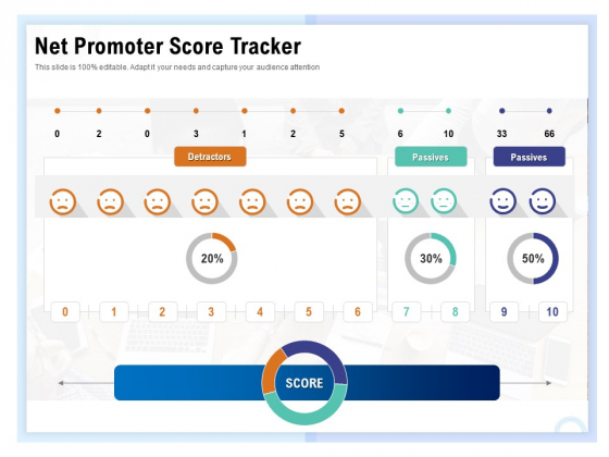 Client Health Score Net Promoter Score Tracker Ppt PowerPoint Presentation Model Mockup PDF Client Health Score Net Promoter Score Tracker Ppt PowerPoint Presentation Model Mockup PDF