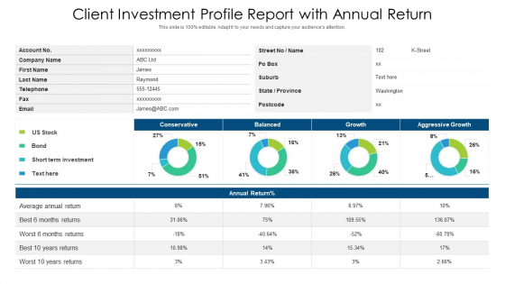 Client Investment Profile Report With Annual Return Ppt PowerPoint Presentation File Aids PDF