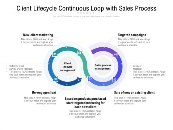 Client Lifecycle Continuous Loop With Sales Process Ppt PowerPoint Presentation Icon Slide Client Lifecycle Continuous Loop With Sales Process Ppt PowerPoint Presentation Icon Slide