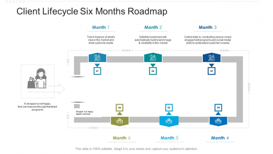 Client Lifecycle Six Months Roadmap Background Client Lifecycle Six Months Roadmap Background