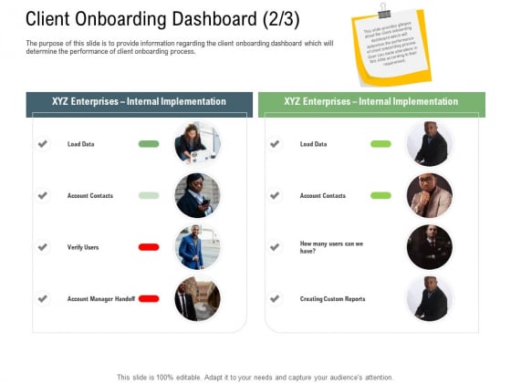 Client Onboarding Framework Client Onboarding Dashboard Data Background PDF Client Onboarding Framework Client Onboarding Dashboard Data Background PDF