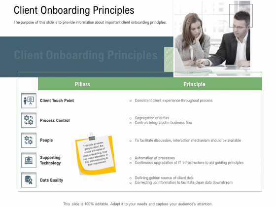Client Onboarding Framework Client Onboarding Principles Slides PDF Client Onboarding Framework Client Onboarding Principles Slides PDF