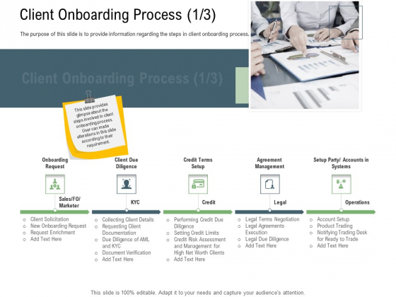Client Onboarding Framework Client Onboarding Process Due Elements PDF