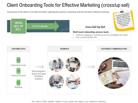 Client Onboarding Framework Client Onboarding Tools For Effective Marketing Cross Up Sell Pictures PDF Client Onboarding Framework Client Onboarding Tools For Effective Marketing Cross Up Sell Pictures PDF