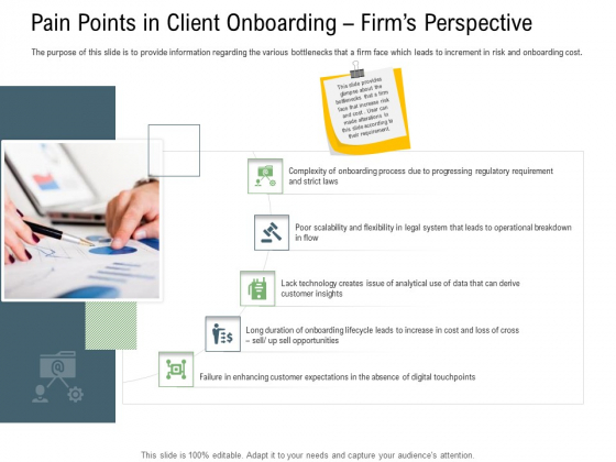 Client Onboarding Framework Pain Points In Client Onboarding Firms Perspective Professional PDF Client Onboarding Framework Pain Points In Client Onboarding Firms Perspective Professional PDF