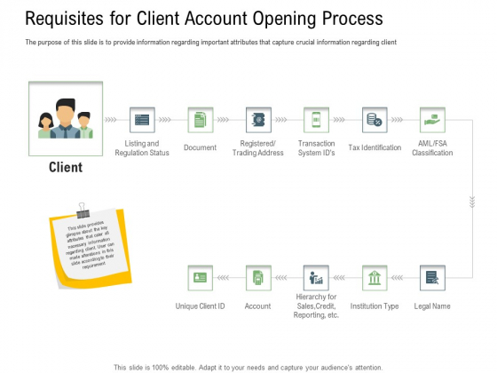 Client Onboarding Framework Requisites For Client Account Opening Process Ppt File Graphics Tutorials PDF Client Onboarding Framework Requisites For Client Account Opening Process Ppt File Graphics Tutorials PDF