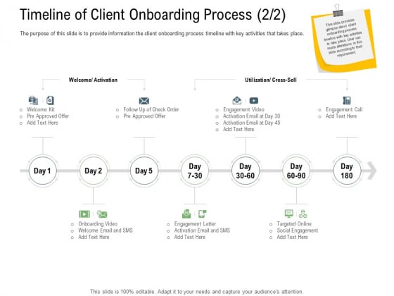 Client Onboarding Framework Timeline Of Client Onboarding Process Kit Ppt Gallery Show PDF Client Onboarding Framework Timeline Of Client Onboarding Process Kit Ppt Gallery Show PDF