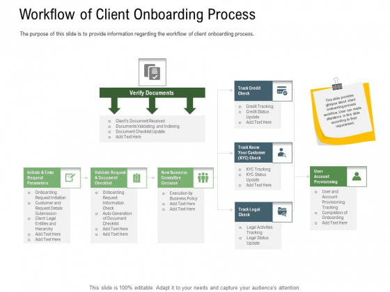 Client Onboarding Framework Workflow Of Client Onboarding Process Ppt Summary Aids PDF Client Onboarding Framework Workflow Of Client Onboarding Process Ppt Summary Aids PDF