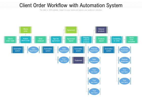 Client Order Workflow With Automation System Ppt PowerPoint Presentation File Portrait PDF Client Order Workflow With Automation System Ppt PowerPoint Presentation File Portrait PDF