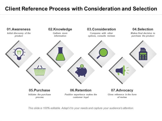 Client Reference Process With Consideration And Selection Ppt PowerPoint Presentation Infographics Slide PDF Client Reference Process With Consideration And Selection Ppt PowerPoint Presentation Infographics Slide PDF