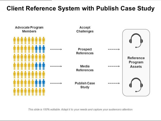 Client Reference System With Publish Case Study Ppt PowerPoint Presentation Infographic Template Files PDF Client Reference System With Publish Case Study Ppt PowerPoint Presentation Infographic Template Files PDF
