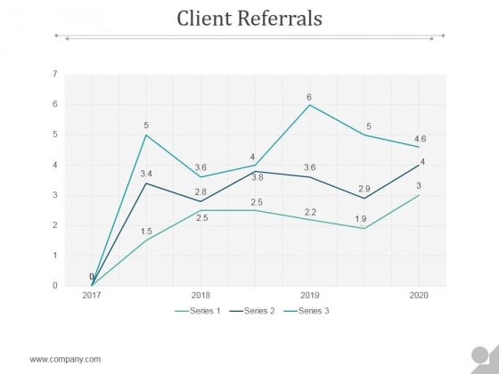 Client Referrals Ppt PowerPoint Presentation Background Image Client Referrals Ppt PowerPoint Presentation Background Image