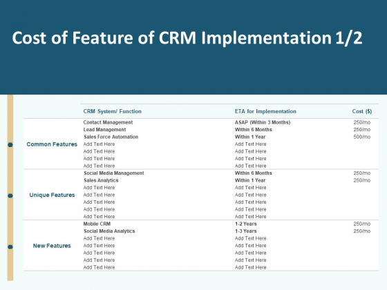 Client Relationship Administration Proposal Template Cost Feature Of CRM Implementation Analytics Microsoft PDF Client Relationship Administration Proposal Template Cost Feature Of CRM Implementation Analytics Microsoft PDF