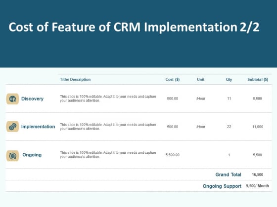 Client Relationship Administration Proposal Template Cost Feature Of CRM Implementation Unit Introduction PDF Client Relationship Administration Proposal Template Cost Feature Of CRM Implementation Unit Introduction PDF