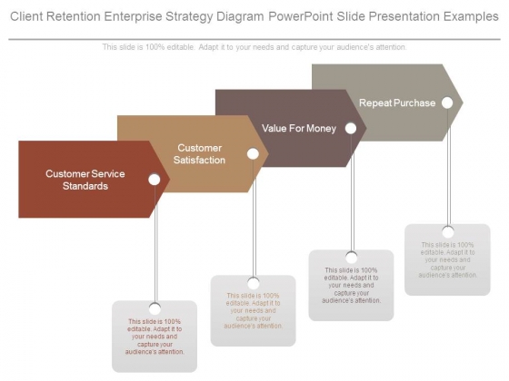 Client Retention Enterprise Strategy Diagram Powerpoint Slide Presentation Examples