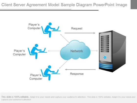 Client Server Agreement Model Sample Diagram Powerpoint Image Client Server Agreement Model Sample Diagram Powerpoint Image