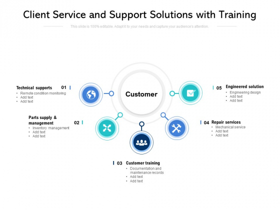 Client Service And Support Solutions With Training Ppt PowerPoint Presentation Ideas Show PDF Client Service And Support Solutions With Training Ppt PowerPoint Presentation Ideas Show PDF