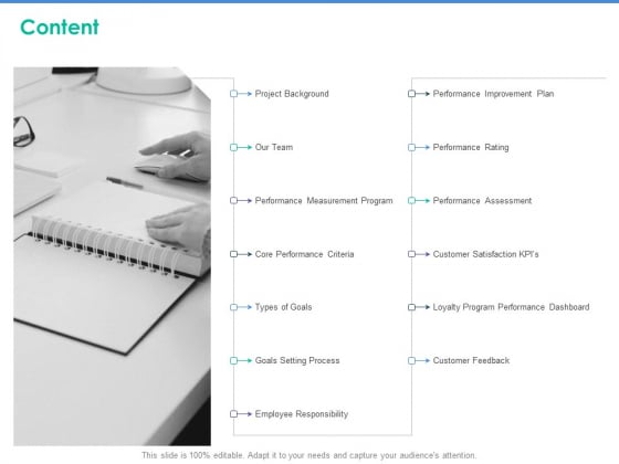 Client Specific Progress Assessment Content Ppt Styles Examples PDF Client Specific Progress Assessment Content Ppt Styles Examples PDF