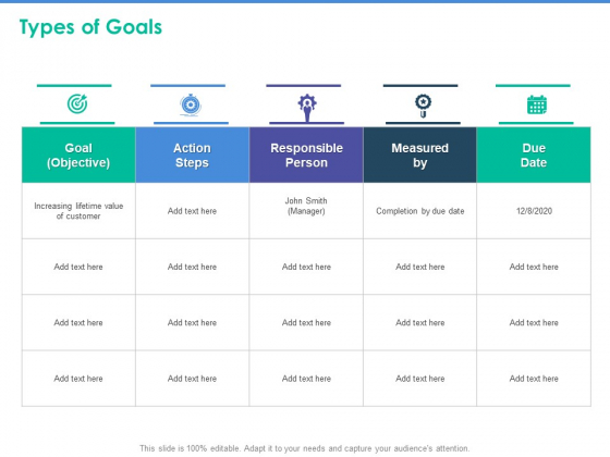 Client Specific Progress Assessment Types Of Goals Ppt Pictures Slideshow PDF Client Specific Progress Assessment Types Of Goals Ppt Pictures Slideshow PDF