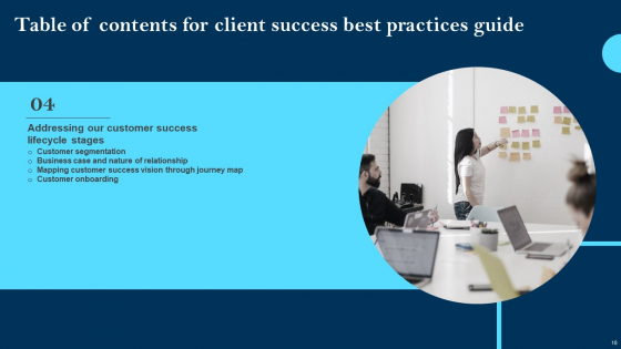 Client Success Best Practices Guide Ppt PowerPoint Presentation Complete Deck With Slides pre designed engaging
