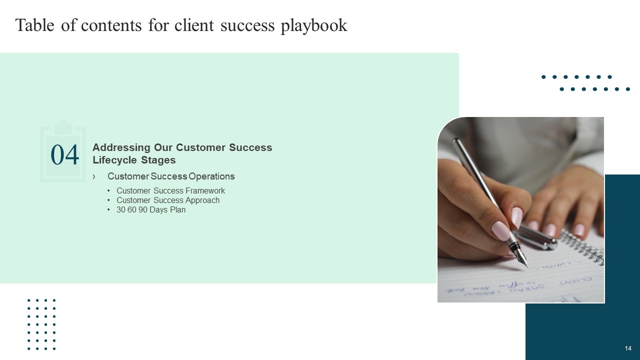 Client Success Playbook Ppt PowerPoint Presentation Complete Deck With Slides captivating image
