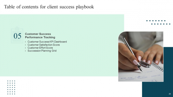 Client Success Playbook Ppt PowerPoint Presentation Complete Deck With Slides editable images