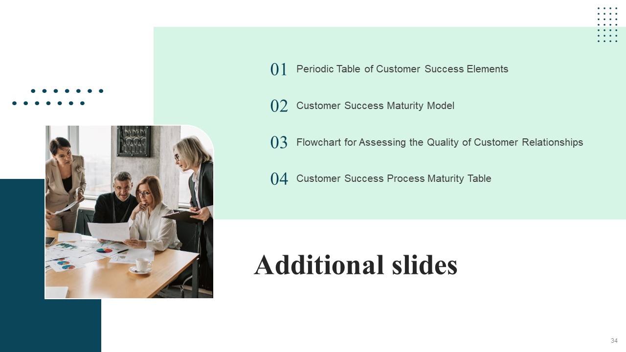 Client Success Playbook Ppt PowerPoint Presentation Complete Deck With Slides designed images