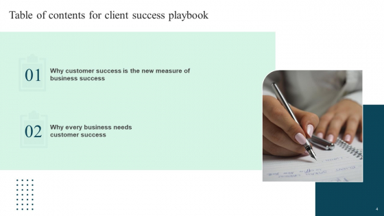 Client Success Playbook Ppt PowerPoint Presentation Complete Deck With Slides impressive image