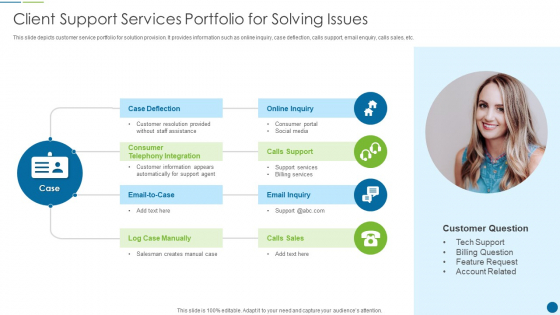Client Support Services Portfolio For Solving Issues Graphics PDF