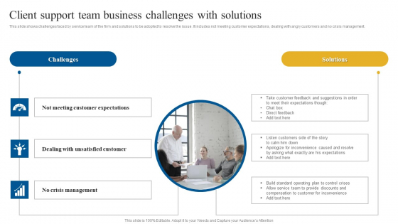 Client Support Team Business Challenges With Solutions Ideas PDF